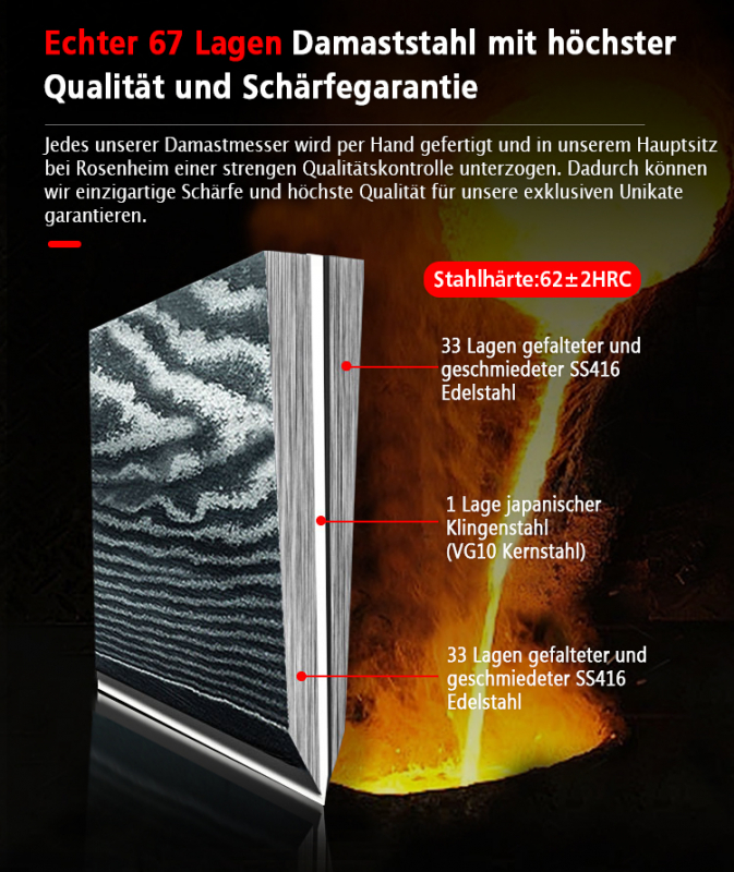 Wolfblood Zeuß Santoku Damastmesser Küchenmesser LH Lifestyle Kochmesser